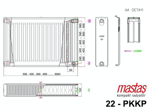 RADIATOR TYPES