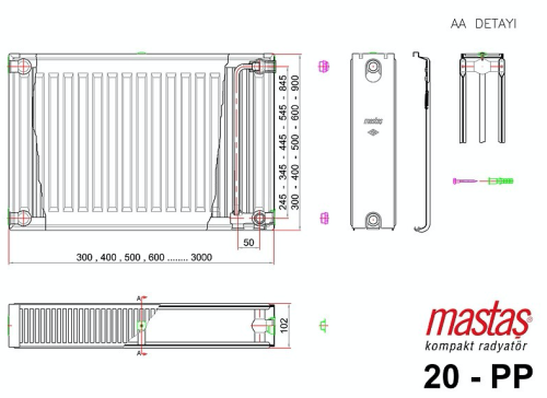 RADIATOR TYPES