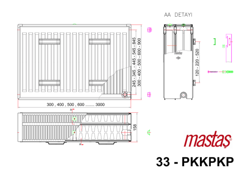 RADIATOR TYPES