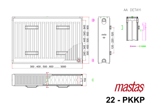 RADIATOR TYPES