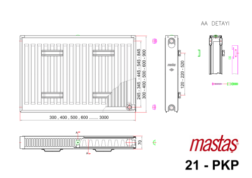 RADIATOR TYPES