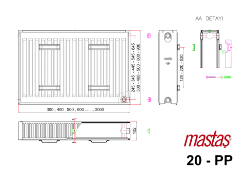 RADIATOR TYPES