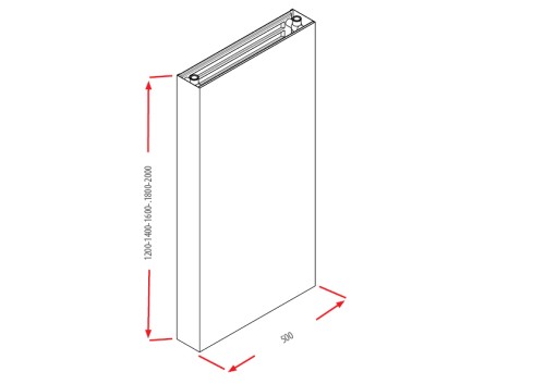 Radiator Types