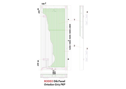 Radiator Types