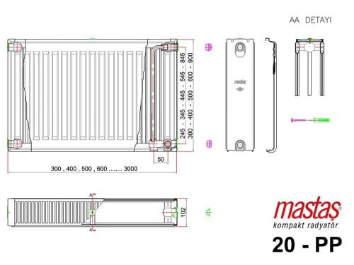 Radiator Types