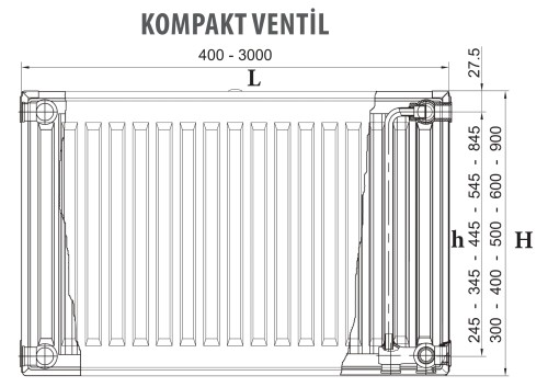 Radyatör Tipleri