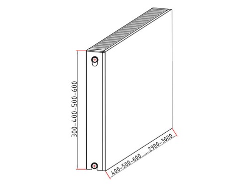 Radiator Types