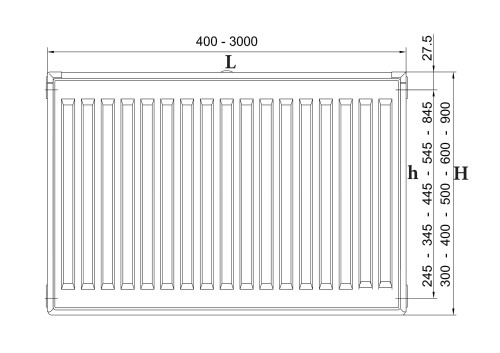 Radiator Types